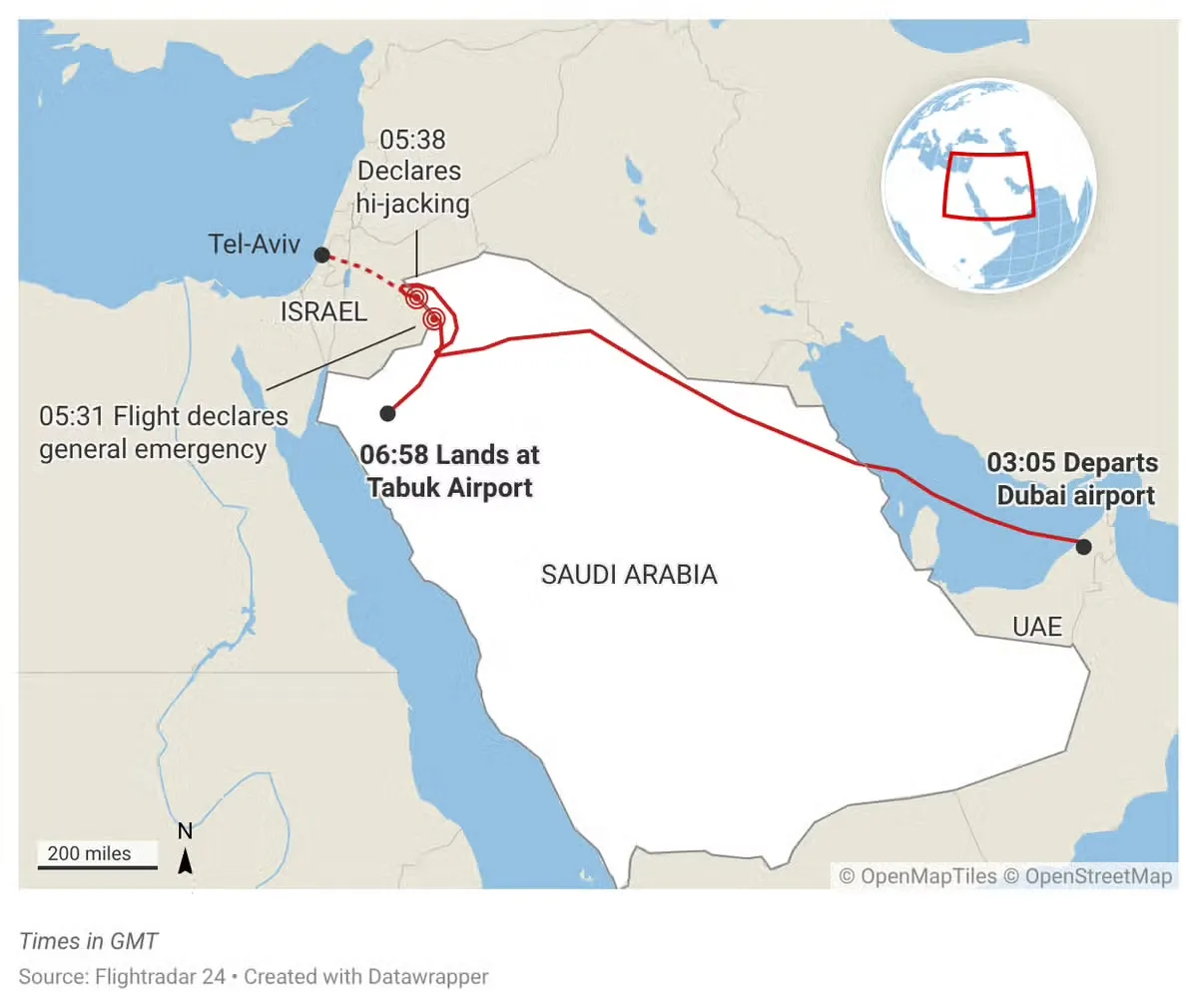Map of the route from Dubai across Saudi Arabia towards Tel Aviv, with loops near the Jordanian border where emergencies were declared at 05:31 and 05:38 GMT, and a turn south to land at Tabuk at 06:58